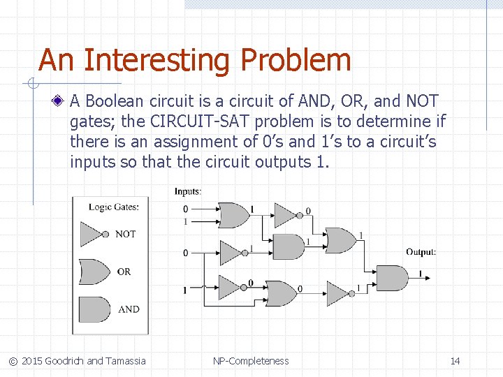 An Interesting Problem A Boolean circuit is a circuit of AND, OR, and NOT