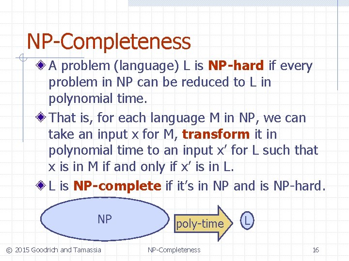 NP-Completeness A problem (language) L is NP-hard if every problem in NP can be