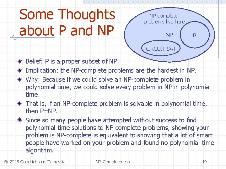 Some Thoughts about P and NP NP-complete problems live here NP P CIRCUIT-SAT Belief: