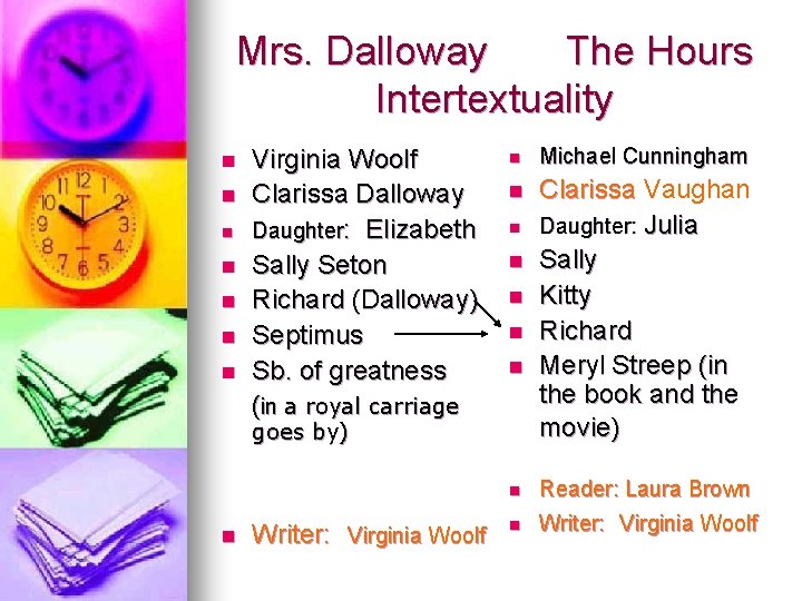 Mrs. Dalloway The Hours Intertextuality n n n n Virginia Woolf Clarissa Dalloway Daughter: