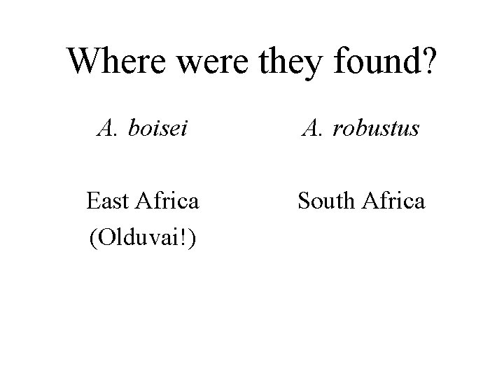 Where were they found? A. boisei A. robustus East Africa (Olduvai!) South Africa 