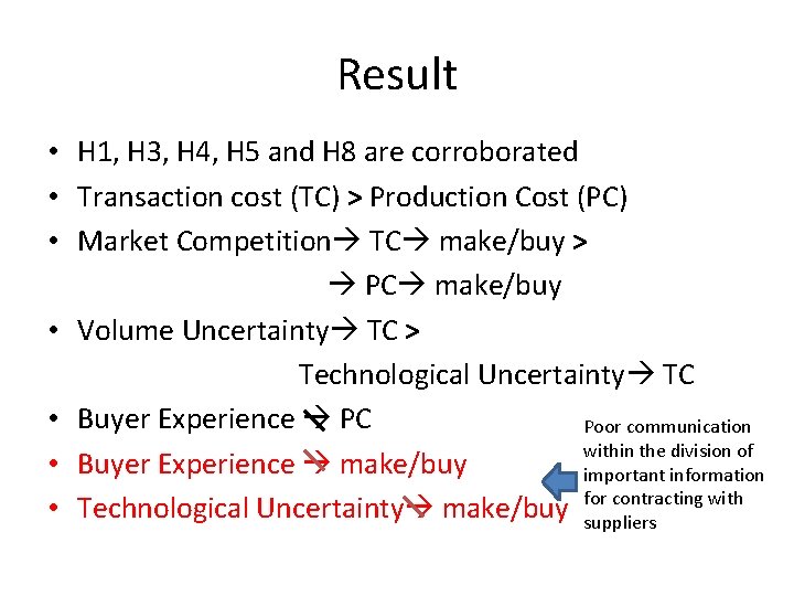 Result • H 1, H 3, H 4, H 5 and H 8 are