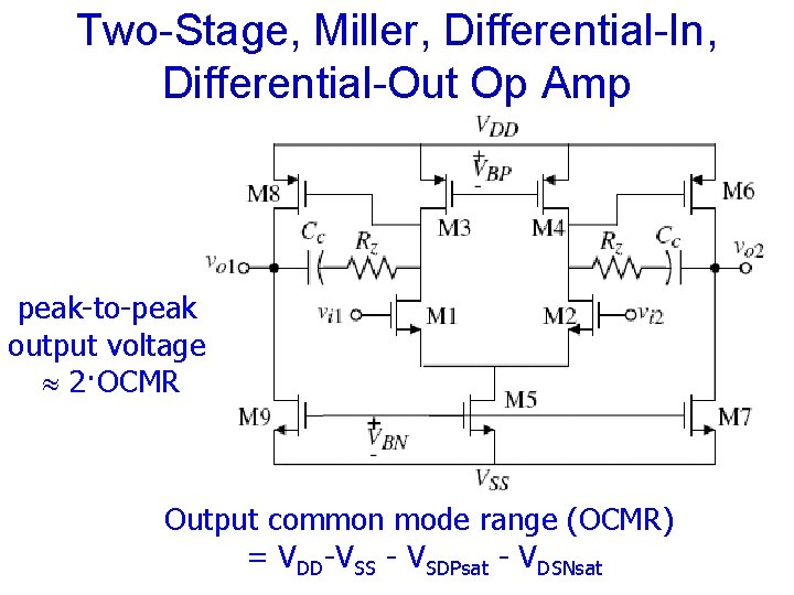 Two-Stage, Miller, Differential-In, Differential-Out Op Amp peak-to-peak output voltage 2·OCMR Output common mode range