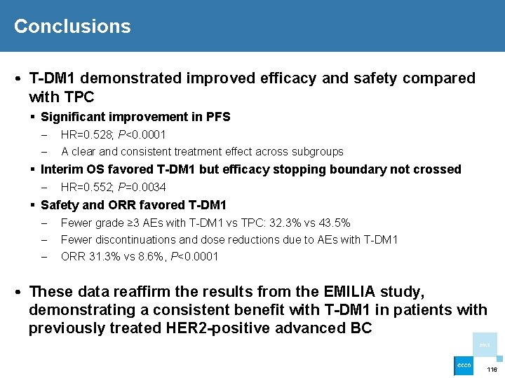 Conclusions • T-DM 1 demonstrated improved efficacy and safety compared with TPC Significant improvement