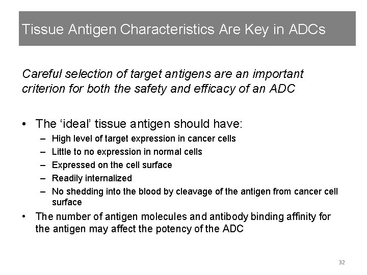 Tissue Antigen Characteristics Are Key in ADCs Careful selection of target antigens are an