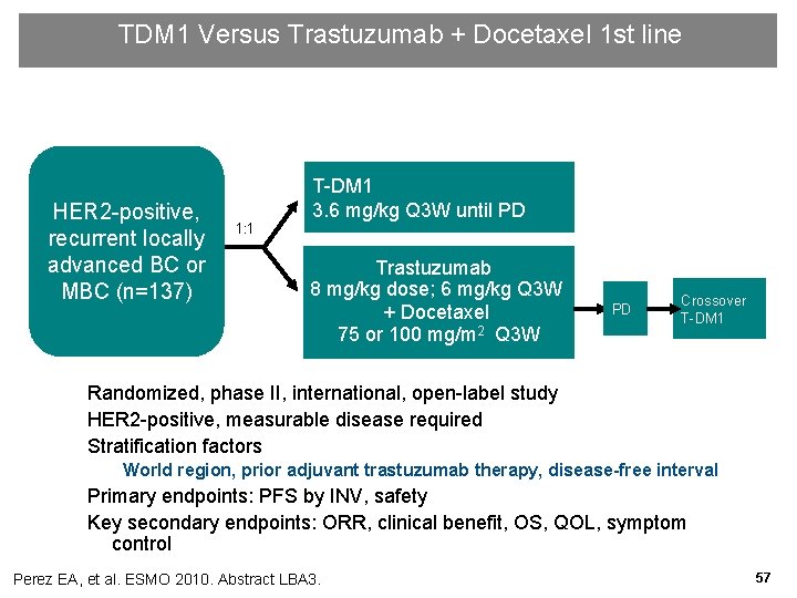 TDM 1 Versus Trastuzumab + Docetaxel 1 st line HER 2 -positive, recurrent locally