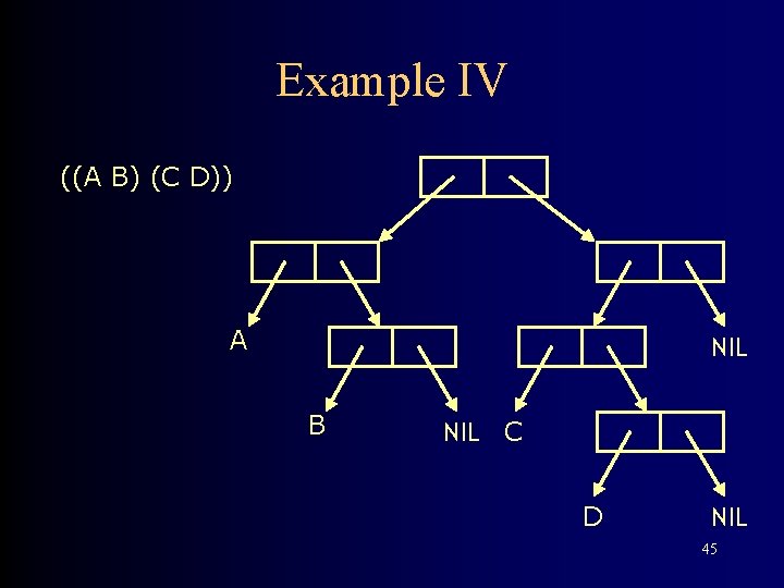Example IV ((A B) (C D)) A NIL B NIL C D NIL 45