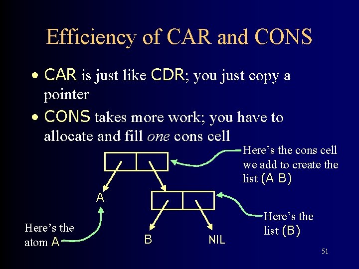 Efficiency of CAR and CONS • CAR is just like CDR; you just copy