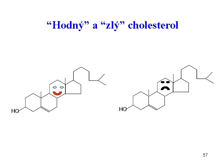 “Hodný” a “zlý” cholesterol 57 