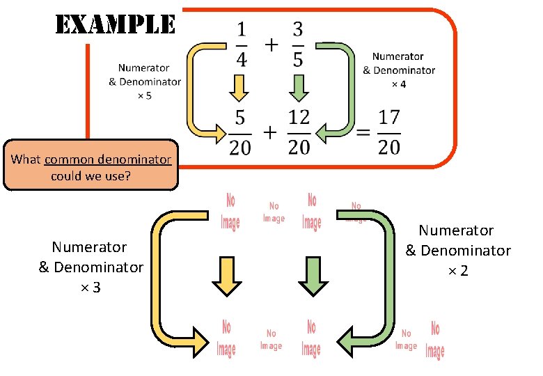 EXAMPLE What common denominator could we use? Numerator & Denominator × 2 Numerator &