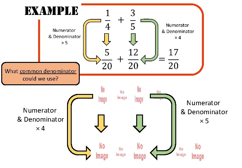 EXAMPLE What common denominator could we use? Numerator & Denominator × 5 Numerator &