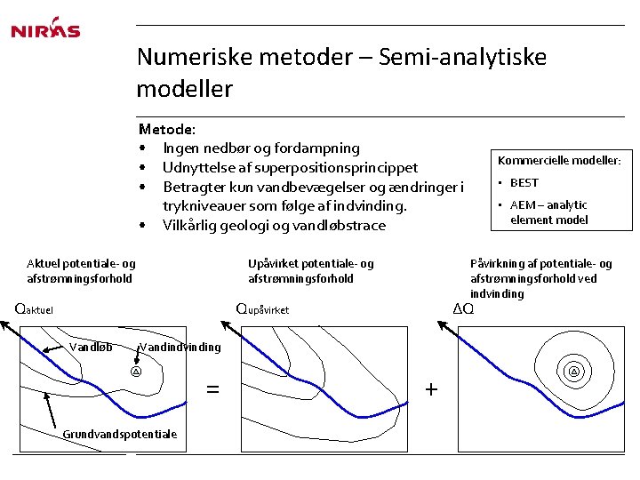 Numeriske metoder – Semi-analytiske modeller Metode: • Ingen nedbør og fordampning • Udnyttelse af