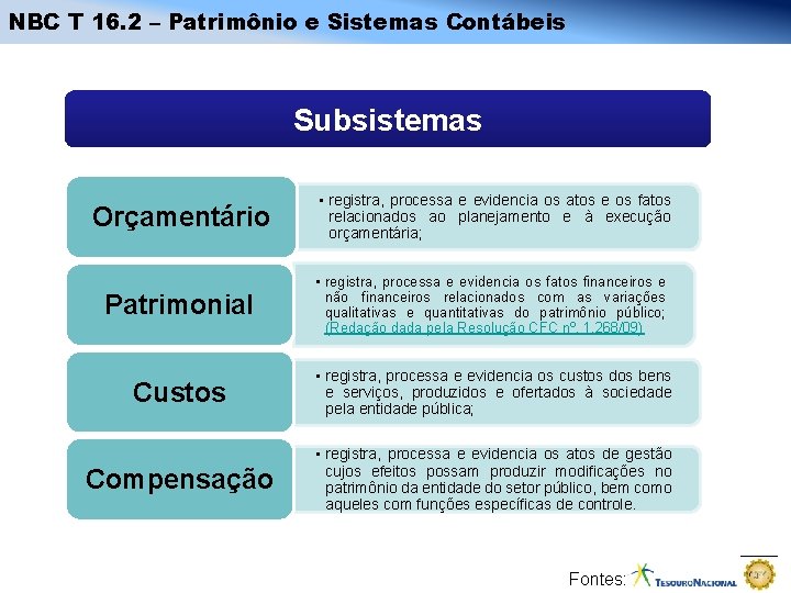 NBC T 16. 2 – Patrimônio e Sistemas Contábeis Subsistemas Orçamentário • registra, processa