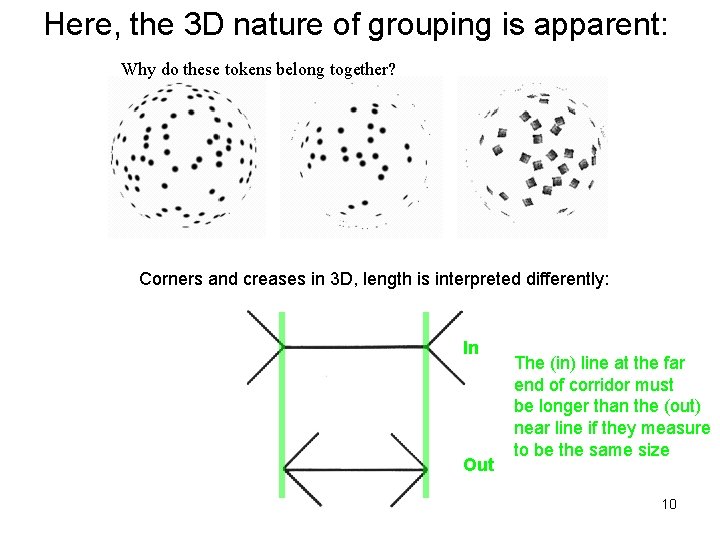 Here, the 3 D nature of grouping is apparent: Why do these tokens belong