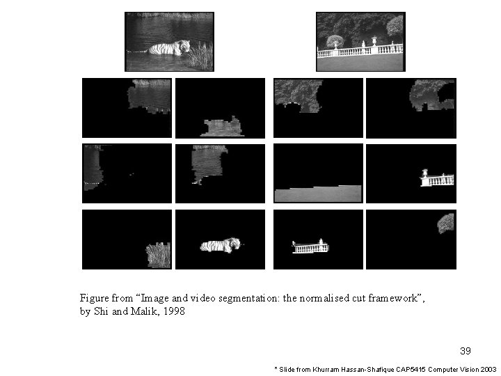 Figure from “Image and video segmentation: the normalised cut framework”, by Shi and Malik,