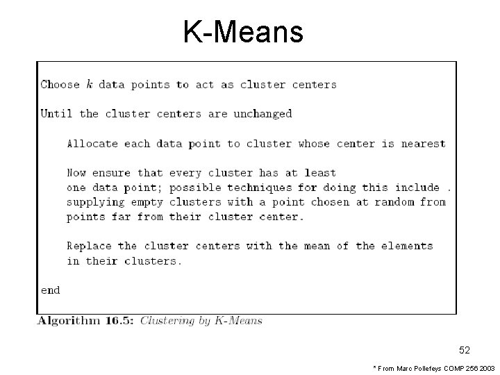 K-Means 52 * From Marc Pollefeys COMP 256 2003 