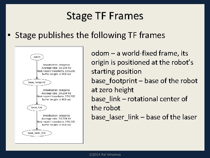 Stage TF Frames • Stage publishes the following TF frames odom – a world-fixed