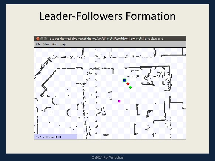 Leader-Followers Formation (C)2014 Roi Yehoshua 