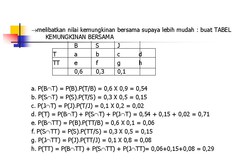  melibatkan nilai kemungkinan KEMUNGKINAN BERSAMA B S T a b TT e f