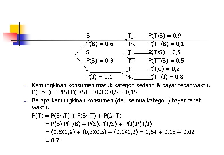  • • B T P(T/B) = 0, 9 P(B) = 0, 6 TT