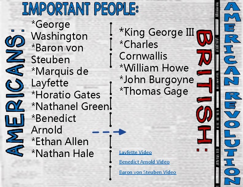 *George Washington *Baron von Steuben *Marquis de Layfette *Horatio Gates *Nathanel Green *Benedict Arnold