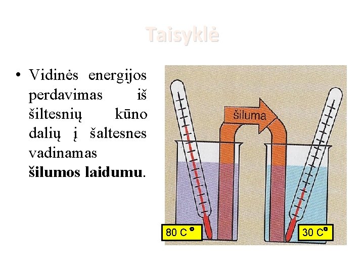 Taisyklė • Vidinės energijos perdavimas iš šiltesnių kūno dalių į šaltesnes vadinamas šilumos laidumu.