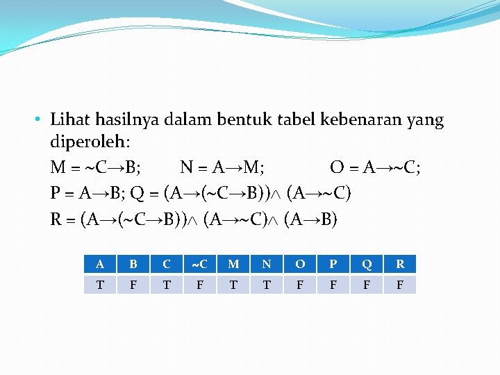  • Lihat hasilnya dalam bentuk tabel kebenaran yang diperoleh: M = C→B; N