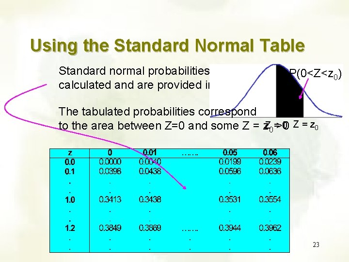 Using the Standard Normal Table Standard normal probabilities have been calculated and are provided