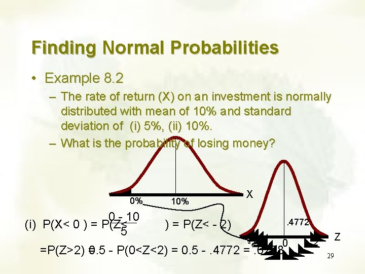 Finding Normal Probabilities • Example 8. 2 – The rate of return (X) on