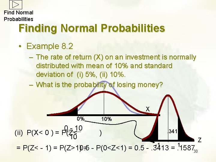 Find Normal Probabilities Finding Normal Probabilities • Example 8. 2 – The rate of