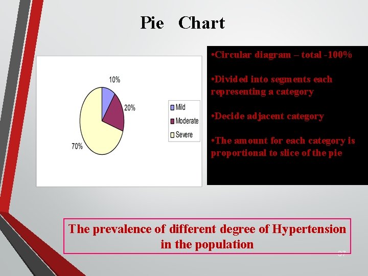 Pie Chart • Circular diagram – total -100% • Divided into segments each representing