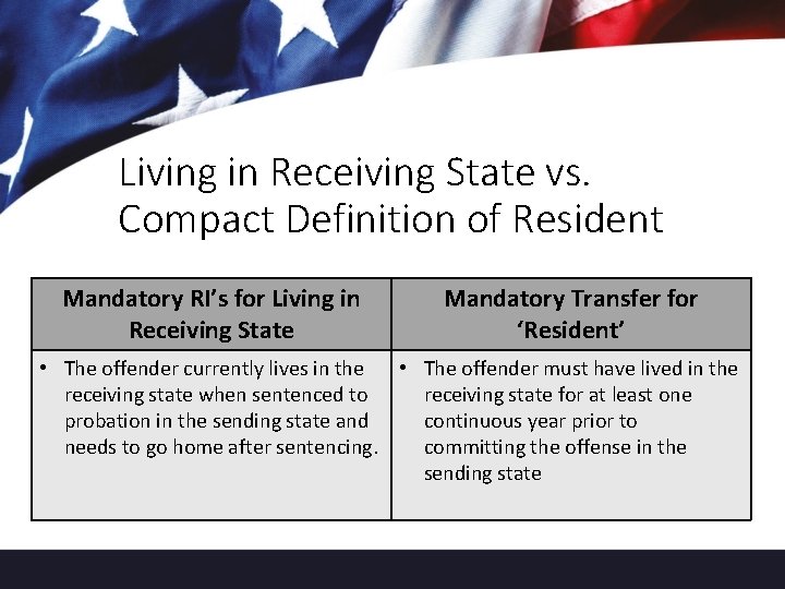 Living in Receiving State vs. Compact Definition of Resident Mandatory RI’s for Living in