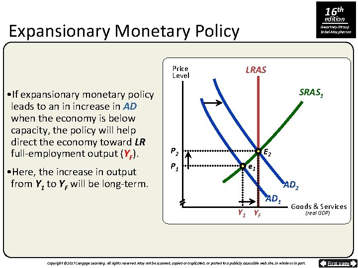 16 th edition Expansionary Monetary Policy Price Level • If expansionary monetary policy leads