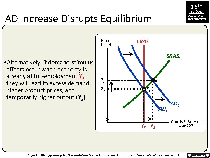 16 th edition AD Increase Disrupts Equilibrium Price Level • Alternatively, if demand-stimulus effects