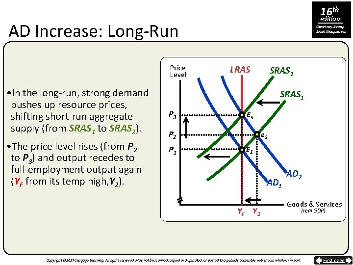 16 th edition AD Increase: Long-Run Price Level • In the long-run, strong demand