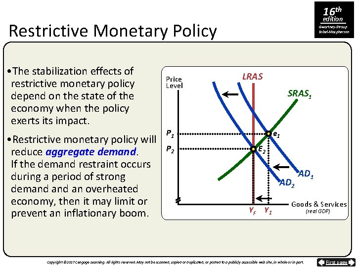 16 th edition Restrictive Monetary Policy • The stabilization effects of restrictive monetary policy