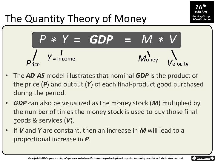 16 th The Quantity Theory of Money edition Gwartney-Stroup Sobel-Macpherson P * Y =