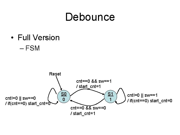 Debounce • Full Version – FSM Reset cnt==0 && sw==1 / start_cnt=1 cnt!=0 ||