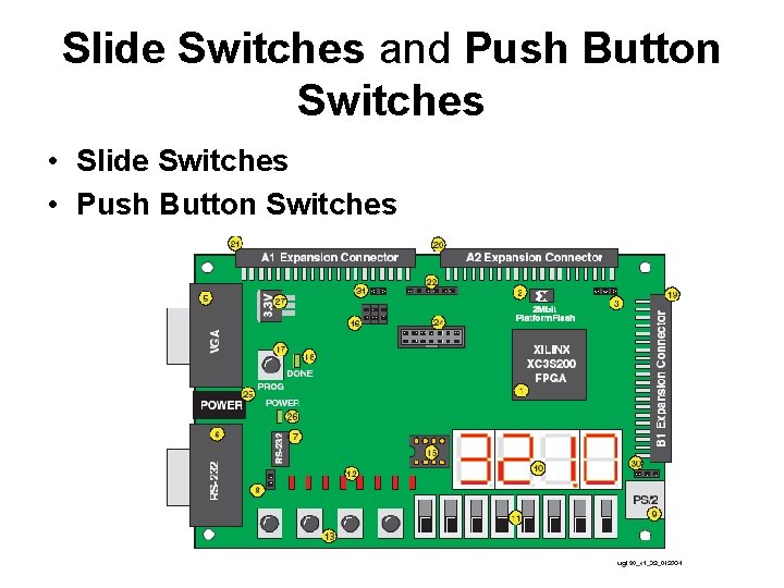 Slide Switches and Push Button Switches • Slide Switches • Push Button Switches 