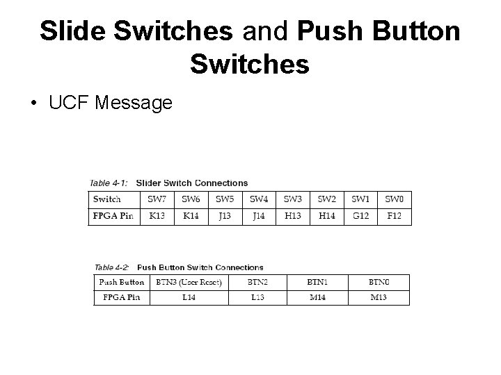 Slide Switches and Push Button Switches • UCF Message 