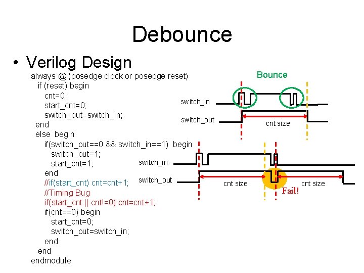 Debounce • Verilog Design always @ (posedge clock or posedge reset) if (reset) begin