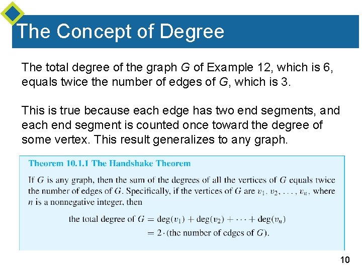 The Concept of Degree The total degree of the graph G of Example 12, The Concept of Degree The total degree of the graph G of Example 12,