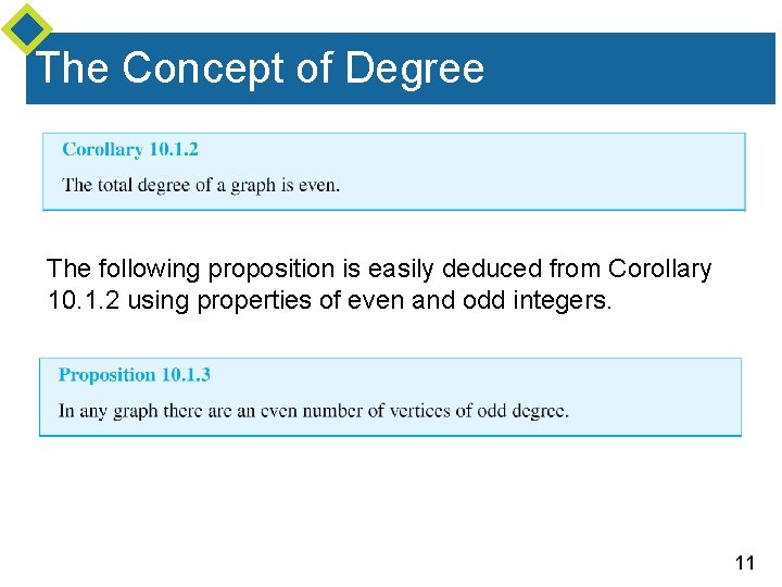 The Concept of Degree The following proposition is easily deduced from Corollary 10. 1.