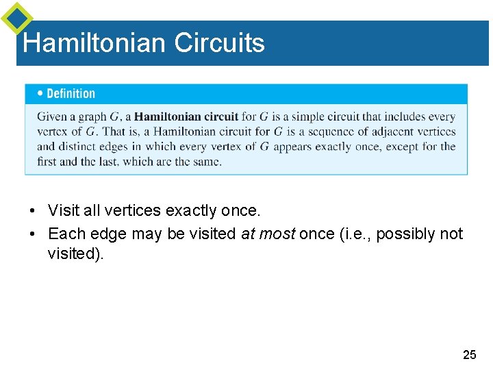 Hamiltonian Circuits • Visit all vertices exactly once. • Each edge may be visited