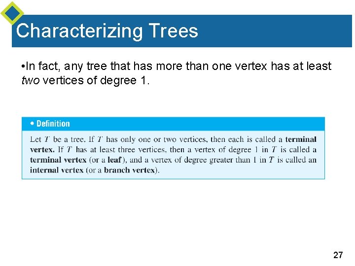 Characterizing Trees • In fact, any tree that has more than one vertex has