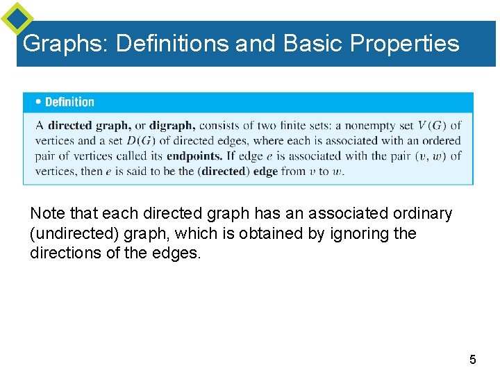 Graphs: Definitions and Basic Properties Note that each directed graph has an associated ordinary