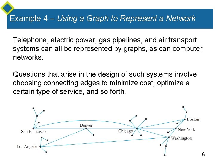 Example 4 – Using a Graph to Represent a Network Telephone, electric power, gas Example 4 – Using a Graph to Represent a Network Telephone, electric power, gas
