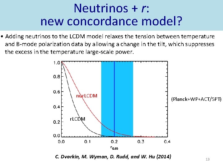 Neutrinos + r: new concordance model? • Adding neutrinos to the LCDM model relaxes