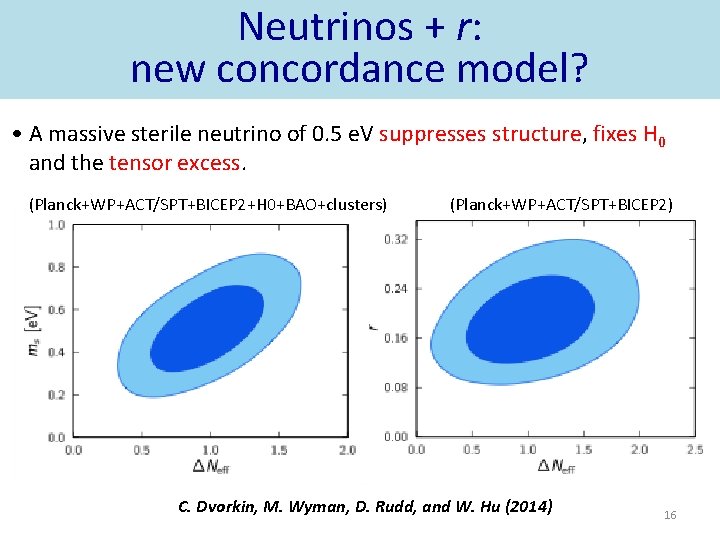 Neutrinos + r: new concordance model? • A massive sterile neutrino of 0. 5