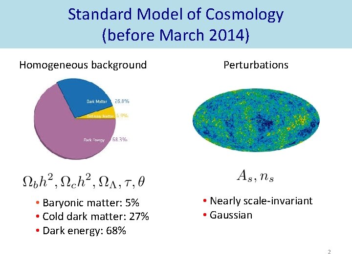 Standard Model of Cosmology (before March 2014) Homogeneous background • Baryonic matter: 5% •